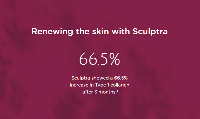 Healthy Solutions Medspa